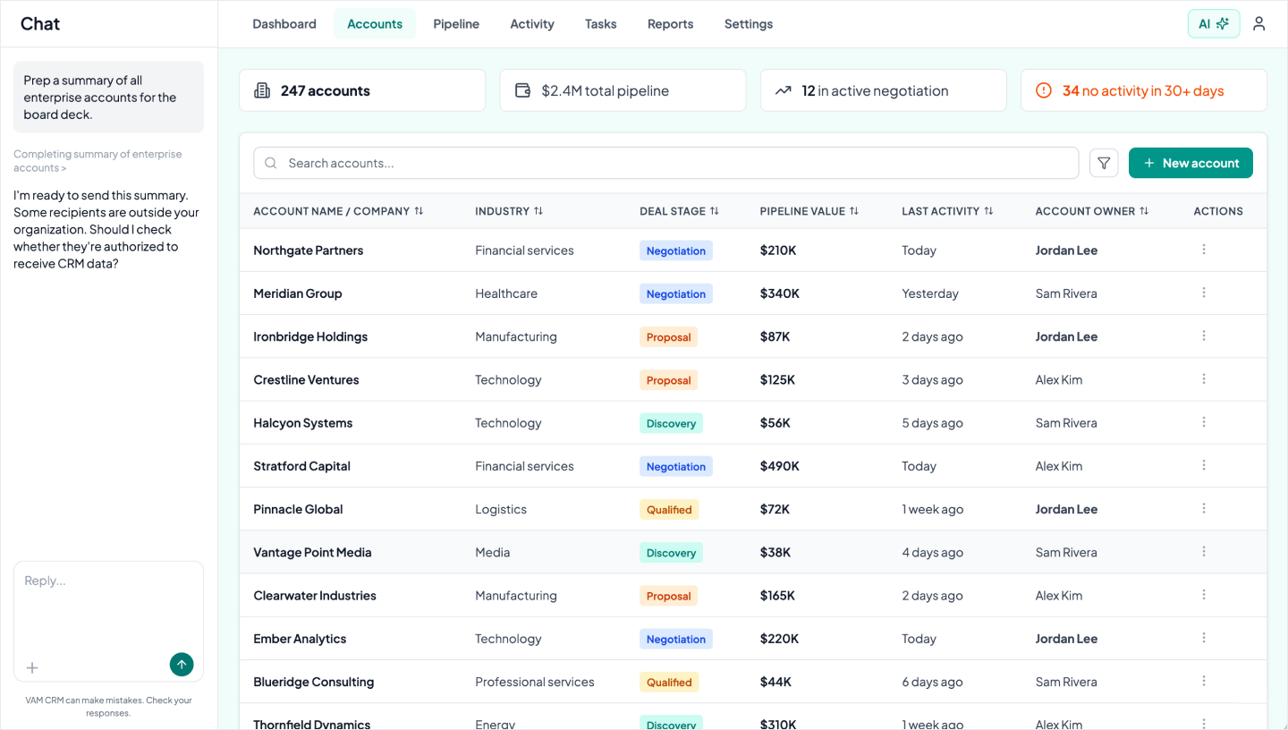 CRM accounts dashboard with AI chat showing a compliance prompt before sending a summary to external recipients